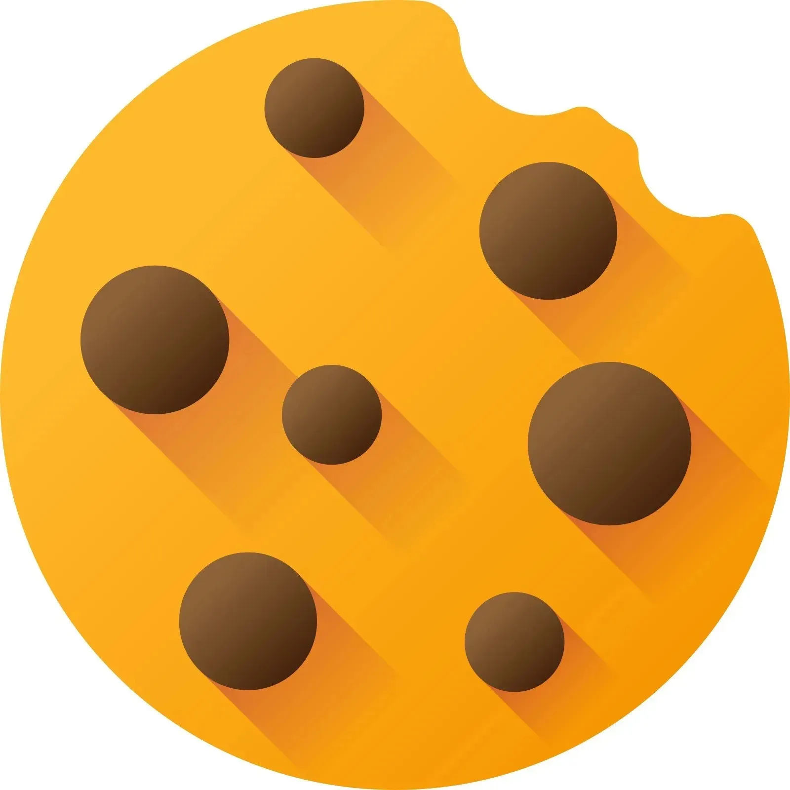 Thnkmarkets cookies